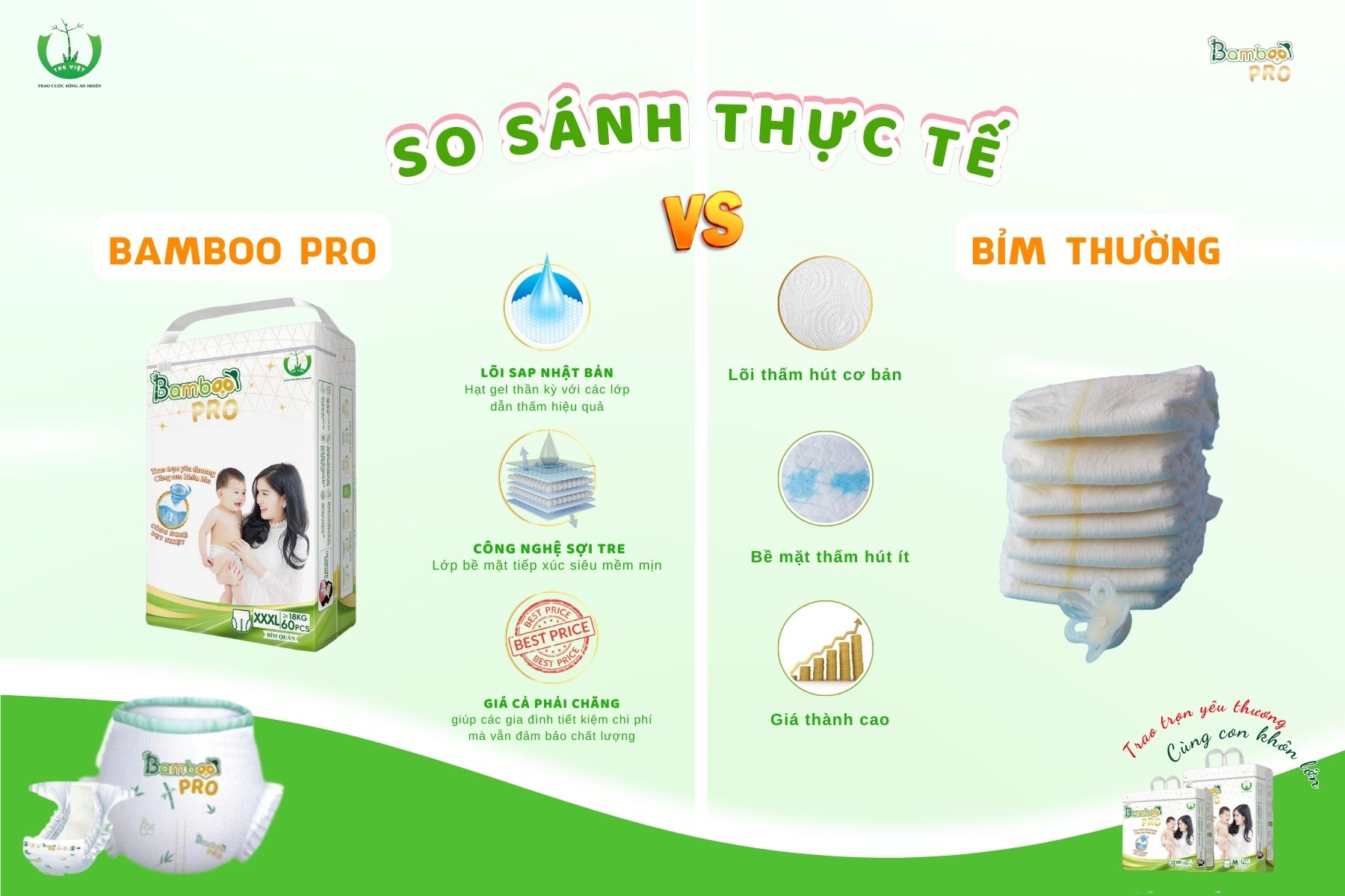 💰 GIÁ CẢ PHẢI CHĂNG – LỰA CHỌN THÔNG MINH CỦA MẸ VIỆT 💰